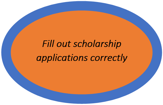 Fill out scholarship applications correctly